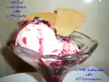 Receta Helado de cerezas.
